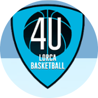 ByourF Basketball Program's profile picture
